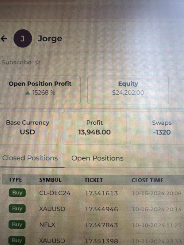 पॉजिटिव