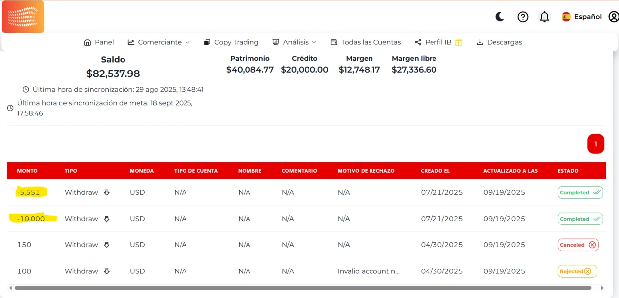 पॉजिटिव