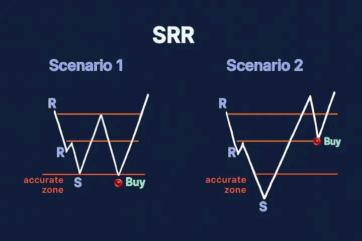 पॉजिटिव