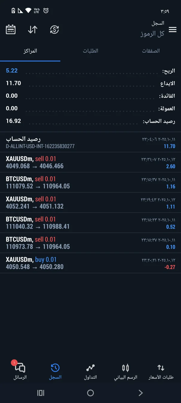 पॉजिटिव