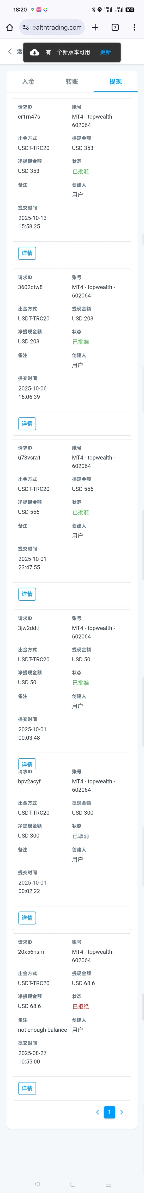 पॉजिटिव