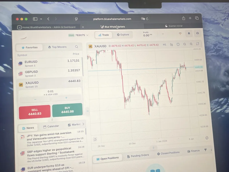 पॉजिटिव