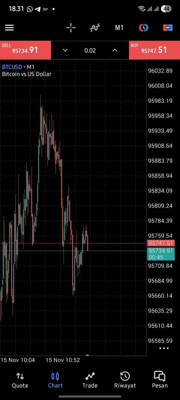 मध्यम टिप्पणियाँ