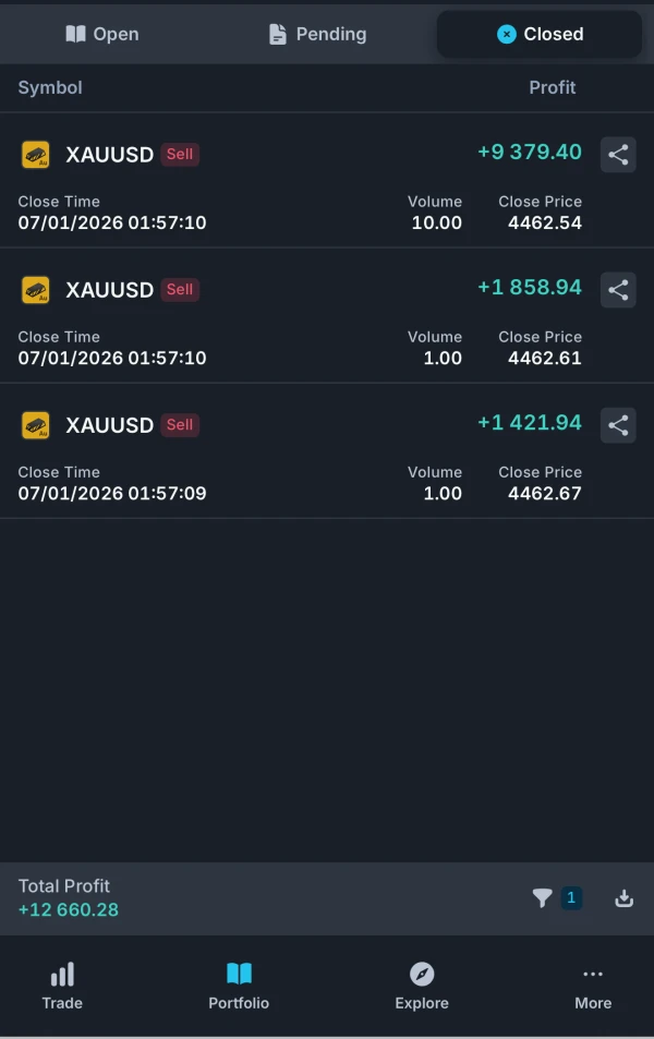 पॉजिटिव