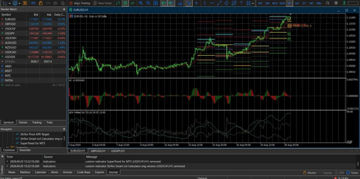 مثبت ریویوز
