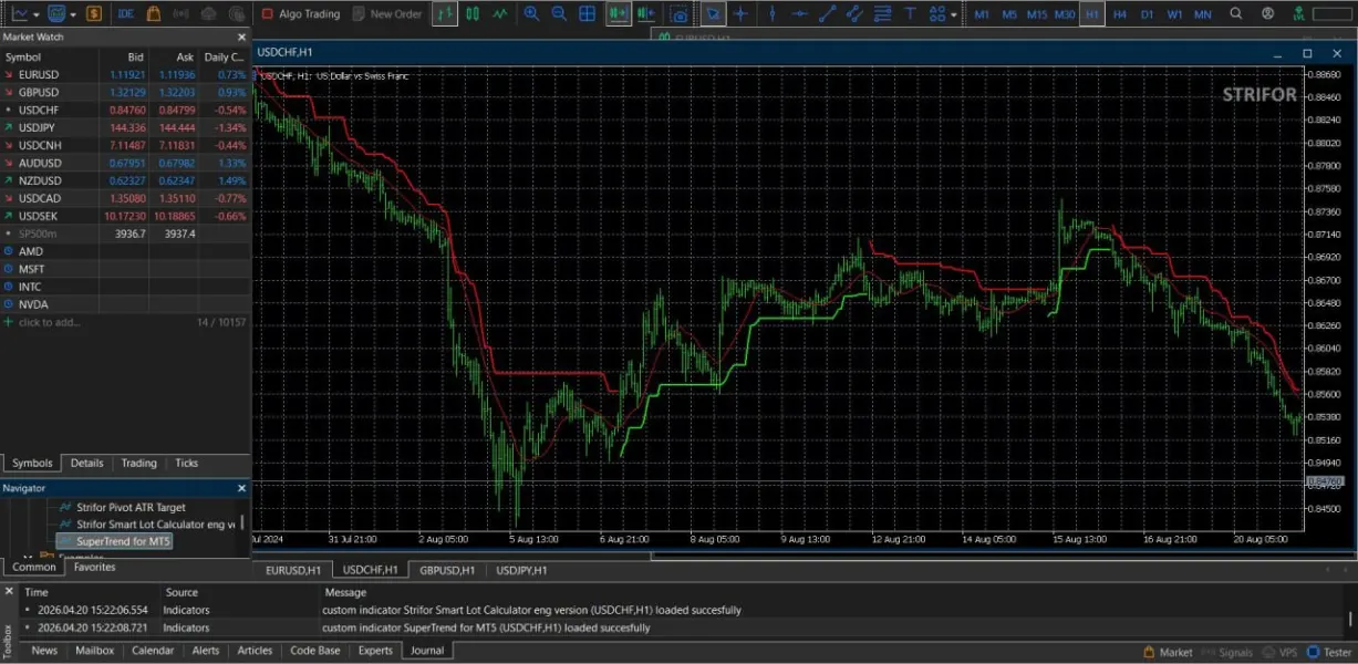 درمیانی ریٹنگ