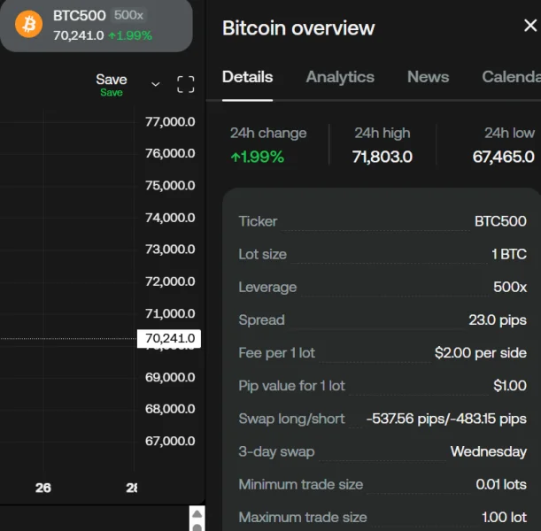 मध्यम टिप्पणियाँ