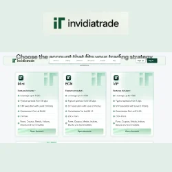 مثبت ریویوز