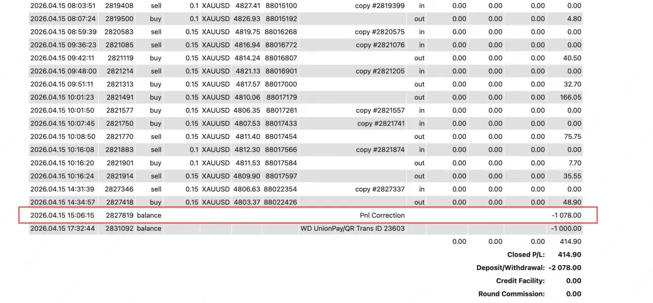 การเปิดเผย