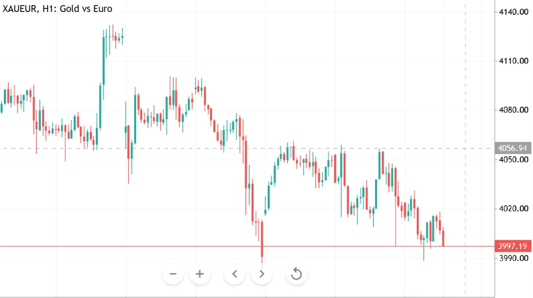 مثبت ریویوز