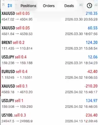 पॉजिटिव