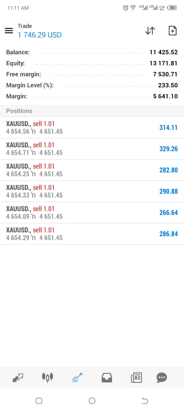 مثبت ریویوز