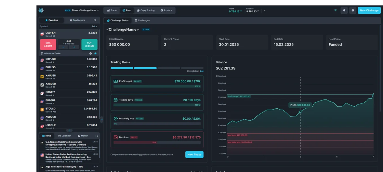 مثبت ریویوز