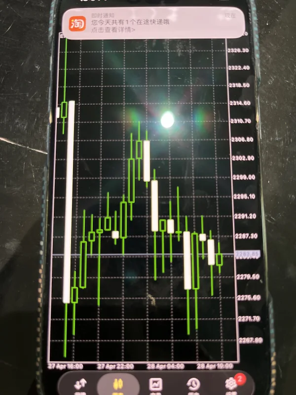 مثبت ریویوز