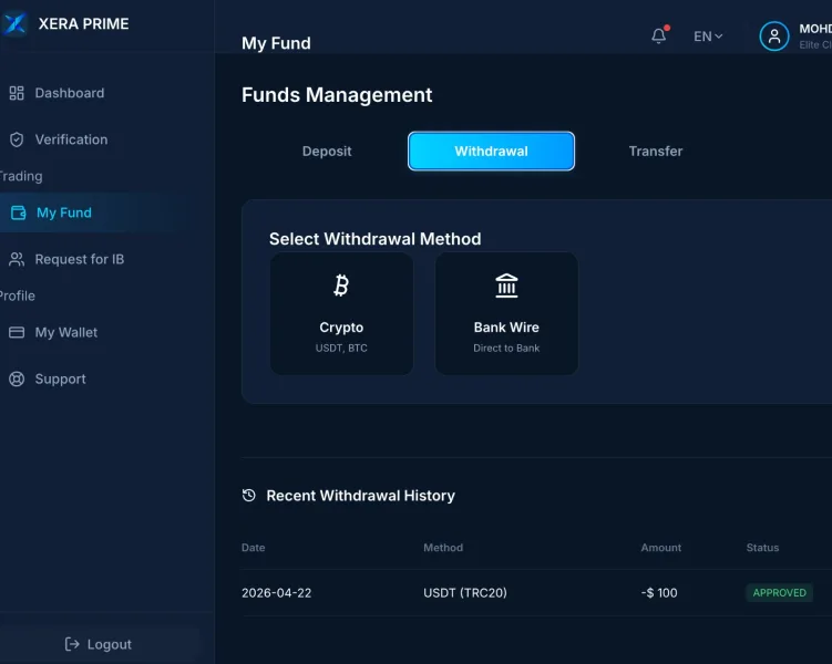 مثبت ریویوز