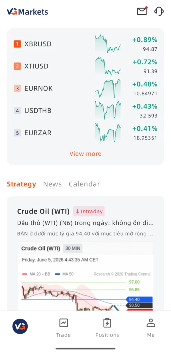Tốt