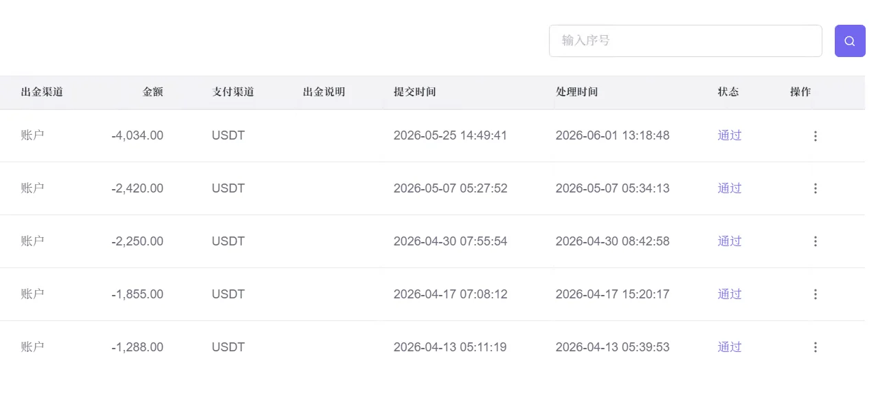 신고