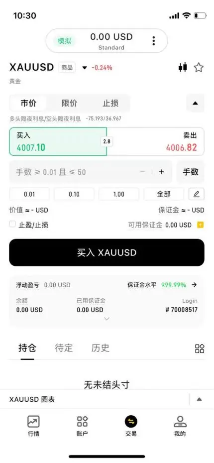 好评