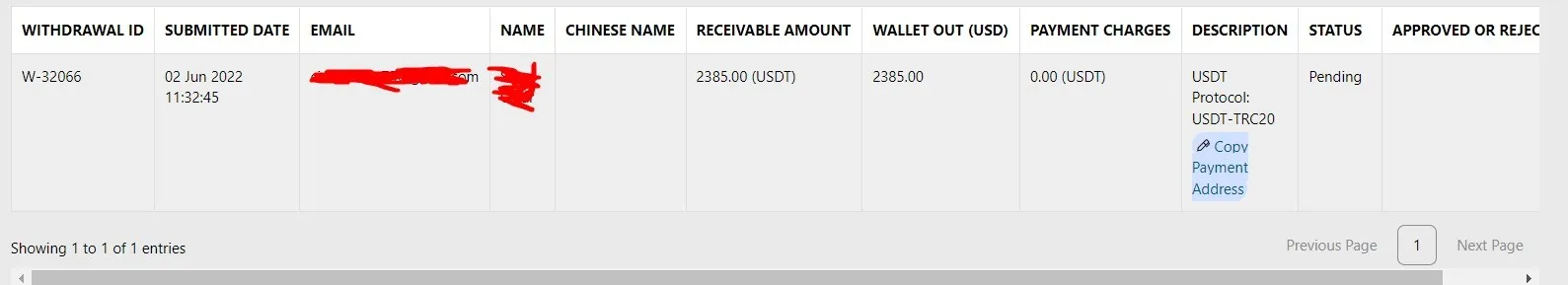 एक्सपोज़र