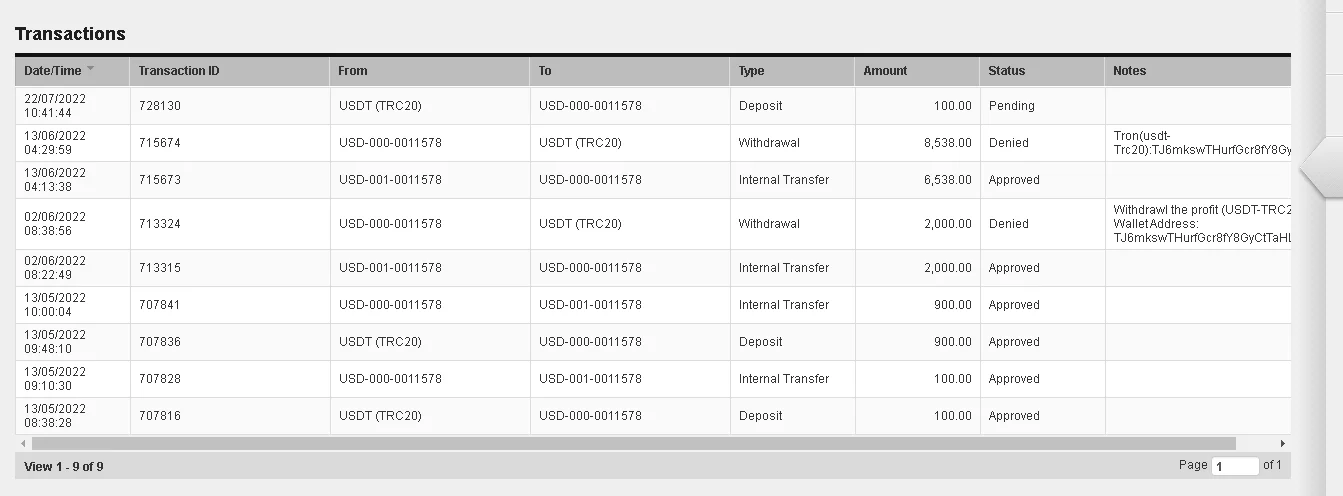 एक्सपोज़र