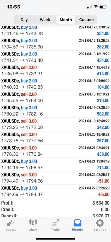 การเปิดเผย