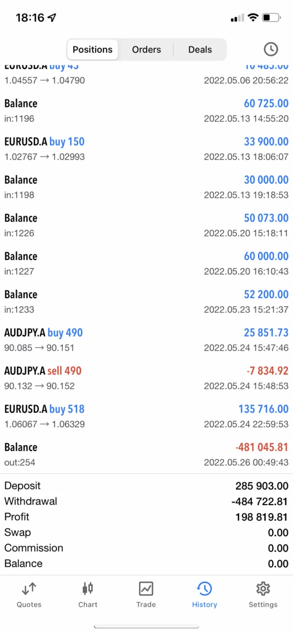 एक्सपोज़र