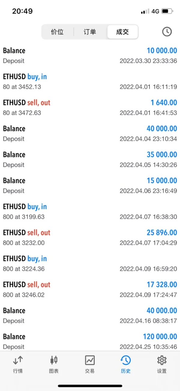 การเปิดเผย